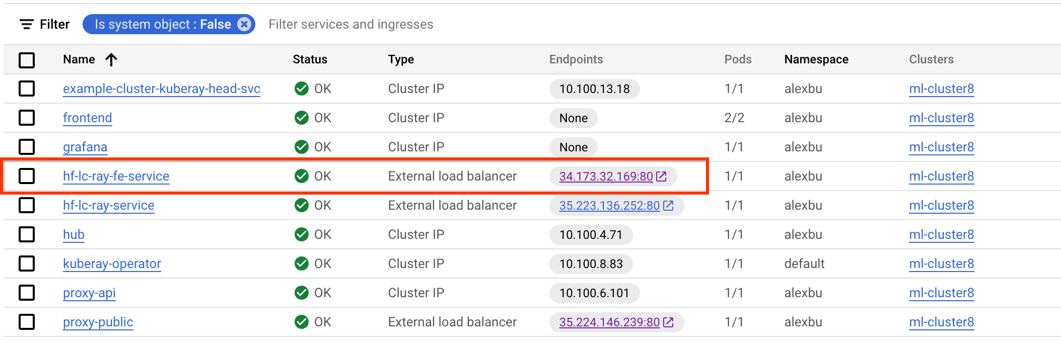 Frontend IP