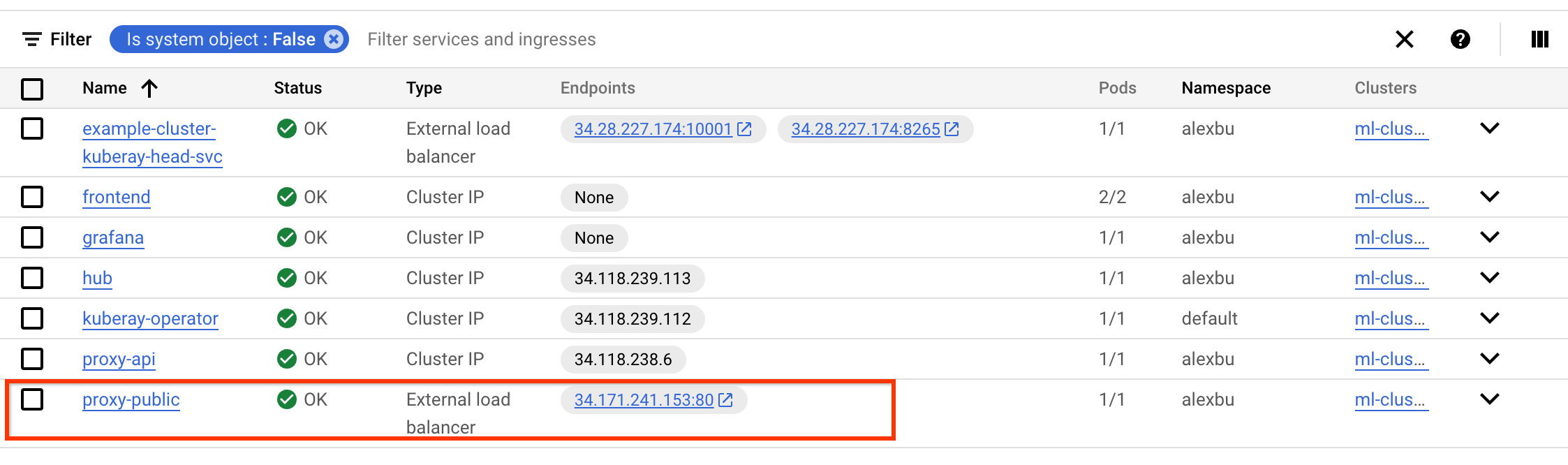 Jupyter Hub IP